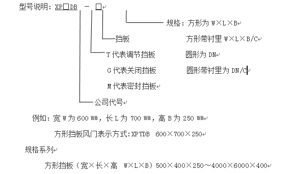 挡板风门型号说明